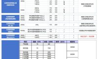 【2026年4月】移动、联通、电信、广电,手机号宽带套餐汇总